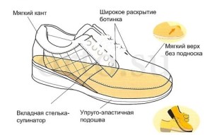 обувь_взрослые